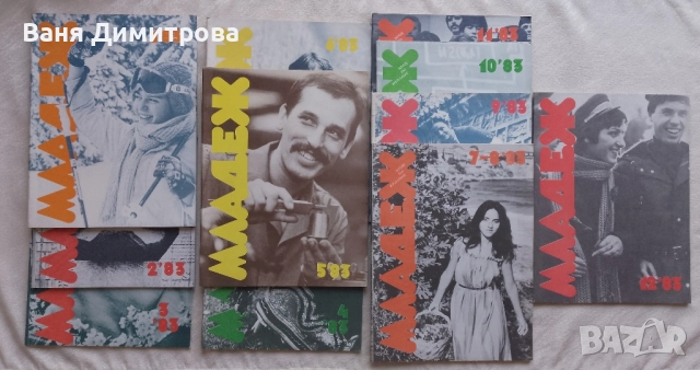 Списание Младеж 1983 г. бр. 1-12, снимка 5 - Списания и комикси - 52952804