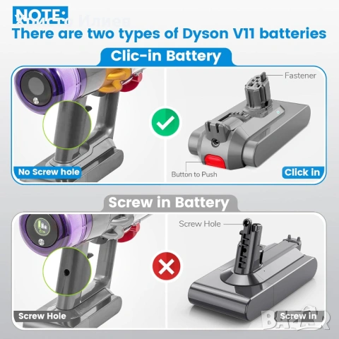Резервна батерия за прахосмукачка Dyson V11, снимка 4 - Прахосмукачки - 53644511