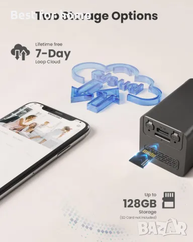 MUBVIEW Мини камера, снимка 7 - Камери - 50403475