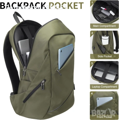 Раница за лаптоп 15.6" - Нова, снимка 4 - Лаптоп аксесоари - 53654981