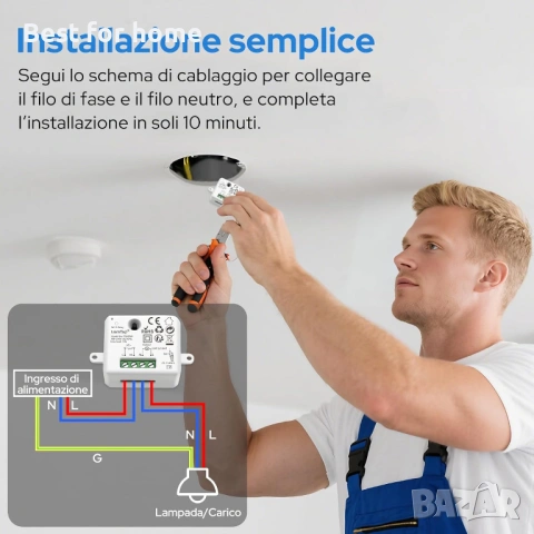 LoraTap WiFi интелигентен релеен модул, 2 броя, безжично дистанционно управление , снимка 5 - Други стоки за дома - 53816355