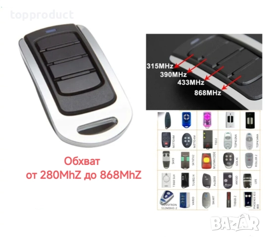 4в1 многофункционални универсални самокопиращи клонинг дистанционни