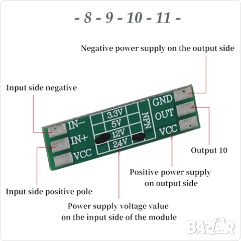 Оптотриак,модул EL357N,SSR smd,AQH2223,G3VM-62F,MOC3021,MOC3062,MOC3083,PC817,Triac Driver, снимка 4 - Друга електроника - 52087666