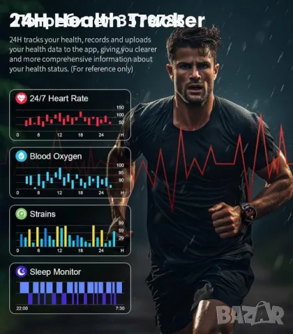 Мъжки смарт часовник FOXBOX с функция за телефон, 460 mAh, 1,43 инча Amoled HD фитнес тракер , снимка 4 - Мъжки - 49017928