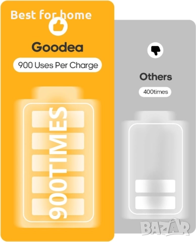 Goodea 6 LED лампи , снимка 6 - Други - 52168725