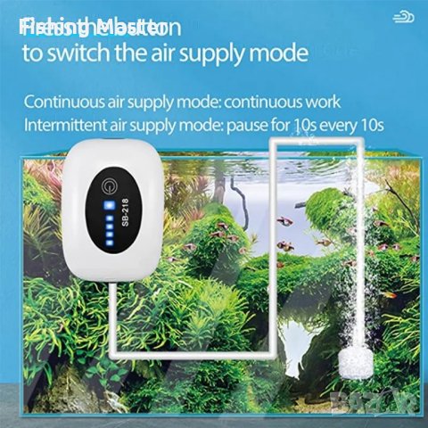 Помпа за въздух с батерия/ USB , снимка 3 - Оборудване за аквариуми - 41971920