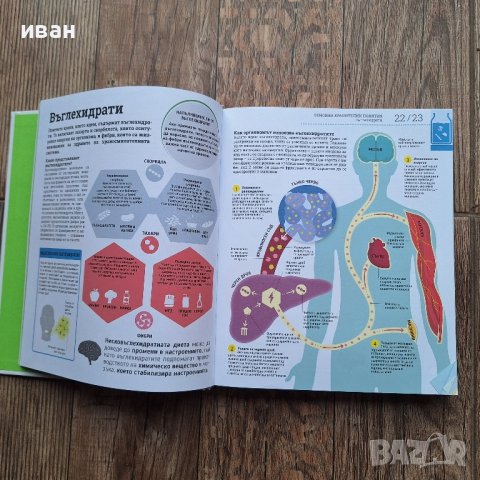 Как работи храната , снимка 4 - Специализирана литература - 44731034