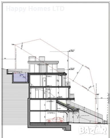 Панорамен парцел Варна, снимка 4 - Парцели - 53596626