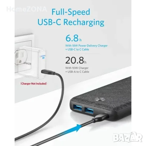 Външна батерия Anker PowerCore III Sense 20000 mAh, PD 20W, PowerIQ, черен, снимка 4 - Външни батерии - 49354072
