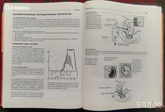 Гинекология Д. М. Харт, Дж. Норман /Руски език/, снимка 10 - Специализирана литература - 35835104