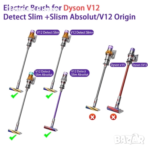 Електрическа четка за Dyson V12 Detect Slim, снимка 4 - Прахосмукачки - 52541540