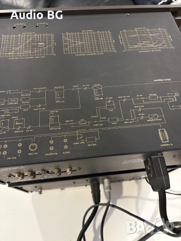 Technics RS-9900 Top Tape Deck, снимка 8 - Декове - 52271623