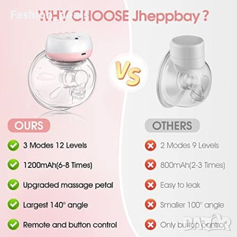 Нова Електрическа Безжична помпа за кърма/12 нива 3 режима/LED дисплей Майки, снимка 4 - Помпи за кърма - 41616206