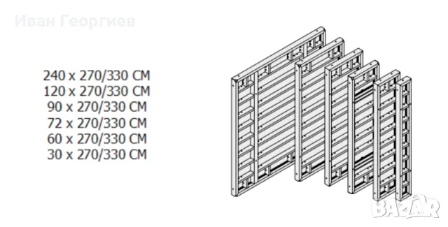 Рамков кофраж Пери, снимка 5 - Други машини и части - 48293979