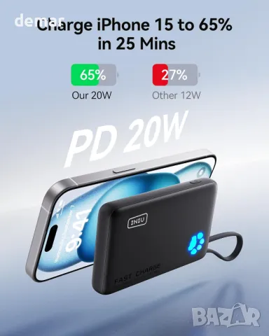 Преносимо зарядно устройство INIU, 10000 mAh Power Bank с вграден USB-C кабел, 20 W, снимка 3 - Външни батерии - 47419432