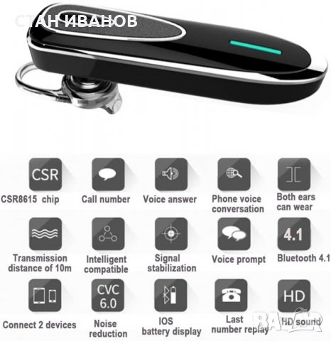  Хендсфри Бизнес слушалка TSE-К1 ORIGINAL, business class, За удобно шофиране, Едновременна работа с, снимка 2 - Слушалки, hands-free - 34446922