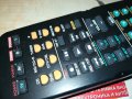 YAMAHA AUDIO REMOTE 2306232059, снимка 15