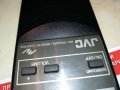 JVC RM-SR230RU REMOTE-ВНОС SWISS, снимка 17
