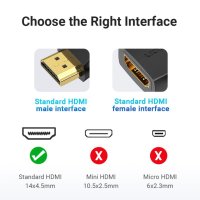 Vention Адаптер Adapter HDMI Vertical Flat 270 Degree M/F - AIQB0, снимка 14 - Кабели и адаптери - 44231445