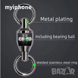 Вирбел с лагер 20 броя , снимка 1