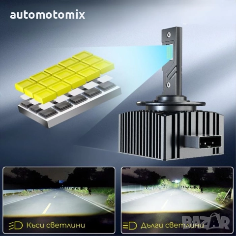 Диодни Крушки за Фар D1S, D1R, 2БРОЯ - 282502, снимка 3 - Аксесоари и консумативи - 52087451