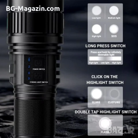 Мощен ръчен фенер прожектор LED лазерен диод презареждащ се USB Power Bank за лов риболов къмпинг, снимка 8 - Къмпинг осветление - 51017212