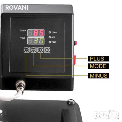 5 в 1 - Качествена Термопреса 38х38см с допълнителни приставки, снимка 8 - Други машини и части - 41043497