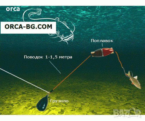 🎣 Подводна плувка MISTRALL с тракалка – Провокирай сомът! 🐟🔥, снимка 2 - Такъми - 33982638