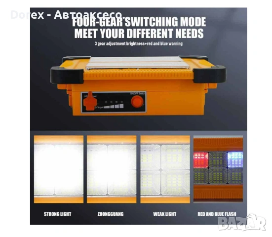 Акумулаторна LED лампа с бяла светлина и аварийни синя/червена – презареждаема със соларен панел, снимка 5 - Аксесоари и консумативи - 53721925
