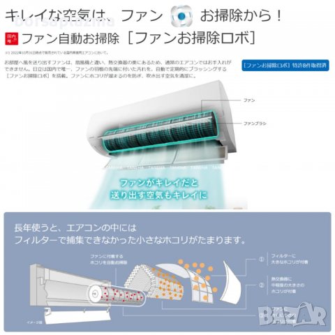 Японски Инверторен климатик HITACHI RASXJ40NW RAS-XJ40N2 W модел 2023, снимка 9 - Климатици - 39523423