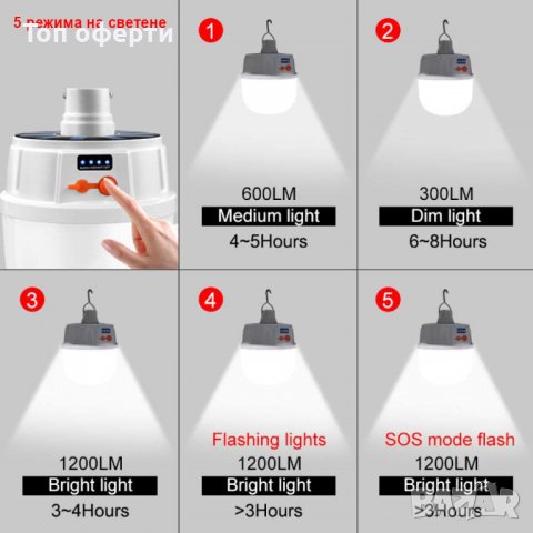 Соларна къмпинг лампа Led фенер с кука, снимка 4 - Къмпинг осветление - 40204382