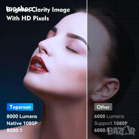 НОВ ТЕСТВАН Видео проектор Toperson HD Dolby WiFi Bluetooth 8000 лумена,1080P, снимка 5 - Плейъри, домашно кино, прожектори - 50556547