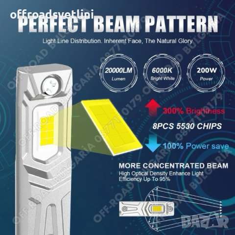 2 БРОЯ H1 LED крушки Диодни крушки H1 200W 12V +300% директен монтаж, снимка 2 - Аксесоари и консумативи - 44406623