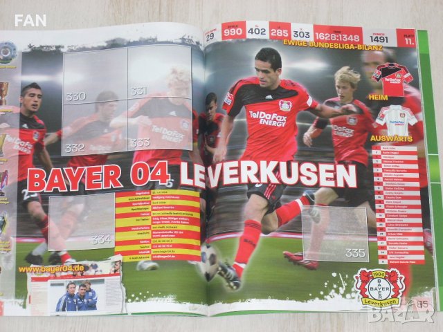 Оригинален стикер албум ПАНИНИ Бундеслига PANINI Bundesliga Fußball 2008/09, снимка 9 - Фен артикули - 35691751