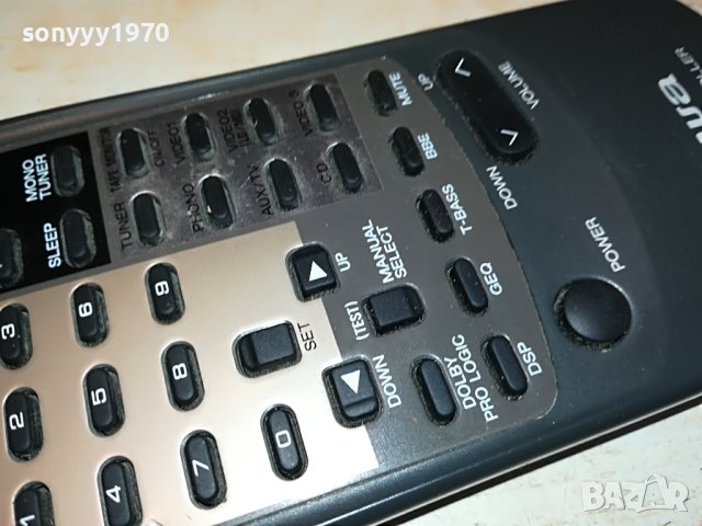 alwa RC-6AR02 big audio remote control-ВНОС SWISS 2504231723, снимка 9 - Ресийвъри, усилватели, смесителни пултове - 40484599