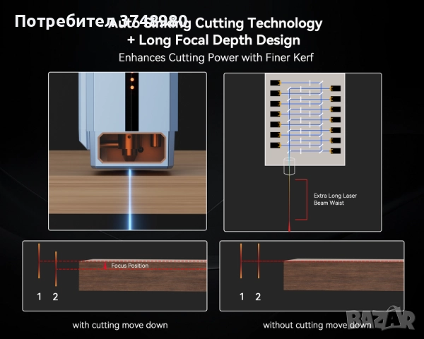 Лазерен гравер iKier K40 Max 48W, неразопаковано, НОВО, снимка 9 - Друга електроника - 52503296