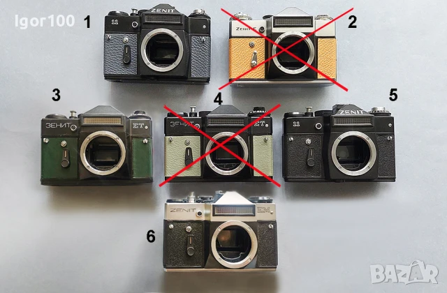 З Е Н И Т И -  тела