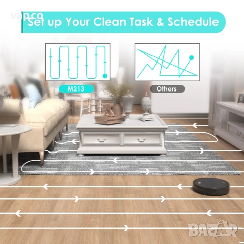 Прахосмукачка робот Lefant M213, снимка 5 - Прахосмукачки - 52144025