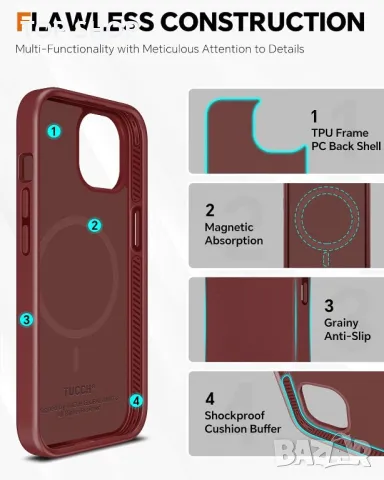 Калъф TUCCH за iPhone 15 Plus (6,7") 2023 г., тъмно червен, снимка 3 - Калъфи, кейсове - 49333161