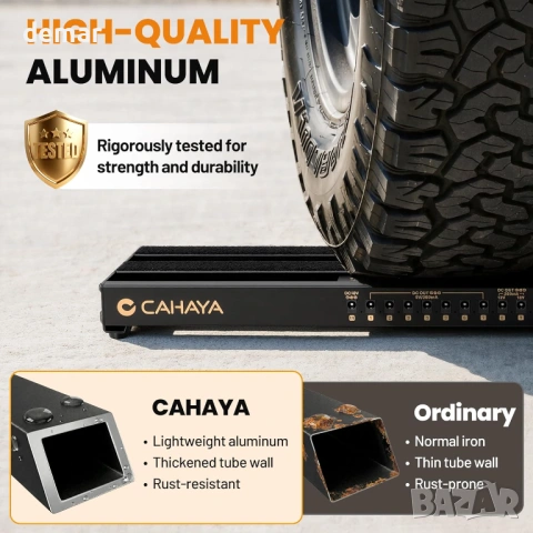 Преносим китарен педалборд CAHAYA, вградено захранване, кабели, калъф, снимка 2 - Китари - 53373328