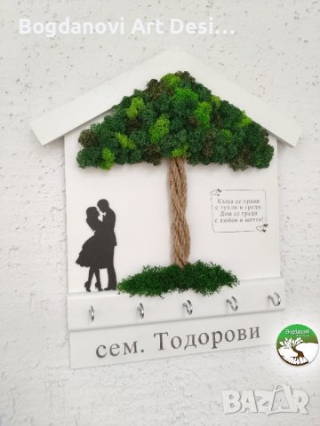 Закачалка за ключове , снимка 2 - Декорация за дома - 44243086