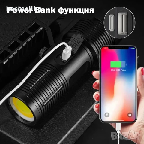 Мощен далекобоен тактически прожектор акумулаторен LED ръчен фенер и къмпинг лампа за лов риболов, снимка 5 - Къмпинг осветление - 51204223