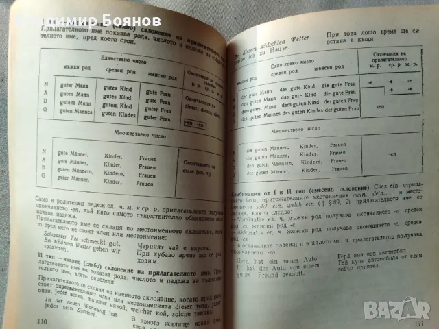 Кратка немска граматика, снимка 2 - Чуждоезиково обучение, речници - 47778143