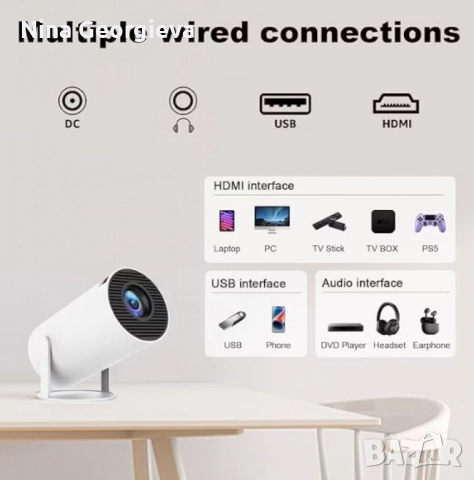 Преносим мини проектор,Android 11,HDMI връзка,USB,AV, Audio jack3.5mm,ротация на 180 градуса, снимка 9 - Друга електроника - 51947147