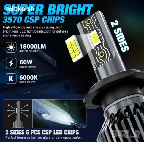 Led автомобилни крушки, снимка 3 - Аксесоари и консумативи - 52446731