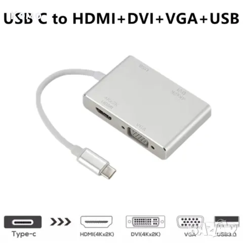 Адаптер Type C към Hdmi, DVI, VGA, USB3.0 за 4K резолюция, снимка 4 - Кабели и адаптери - 48473082