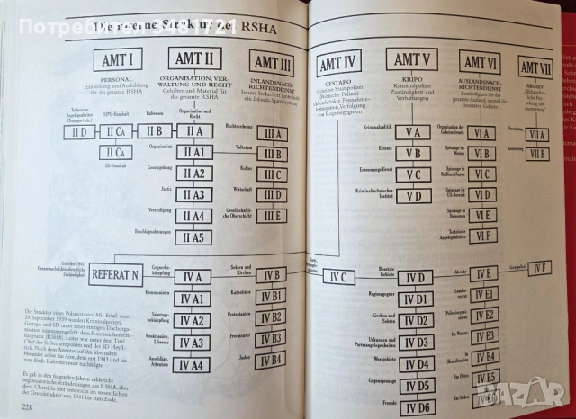 Илюстрирана история на Гестапо / Illustrierte Geschichte der Gestapo, снимка 16 - Художествена литература - 53521049