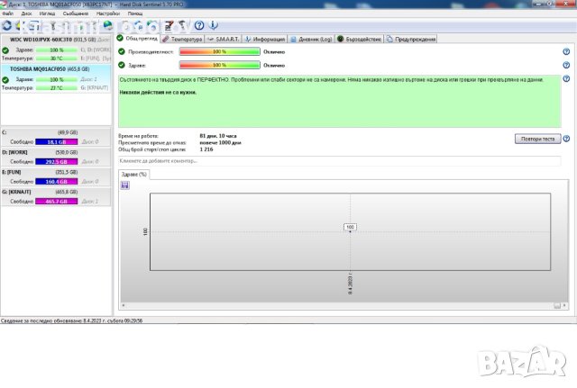 ХДД(HDD) - перфектно здраве , снимка 8 - Твърди дискове - 40766496
