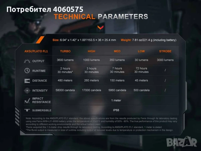 Тактически фенер Fenix TK21R, 3600 лумена, 480 метра, снимка 3 - Къмпинг осветление - 53708806