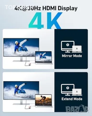 Нов Мултипортов Адаптер USB-C към HDMI, PD 100W, 7 в 1 хъб, снимка 8 - Друга електроника - 49451242